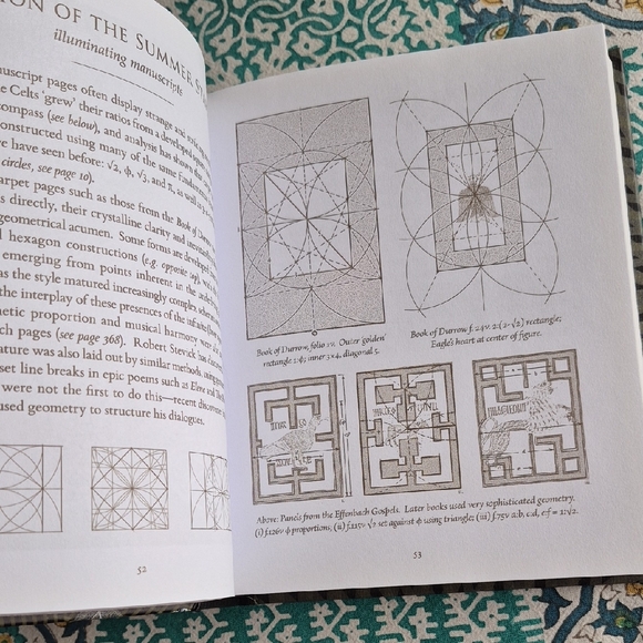 Designa: Technical Secrets of the Traditional Visual Arts (hardcover book) - Picture 7 of 11